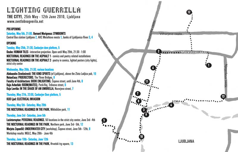 locations