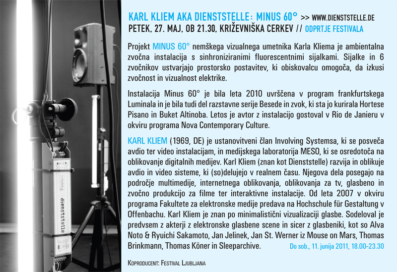 Karl
                  Kliem: Minus 60